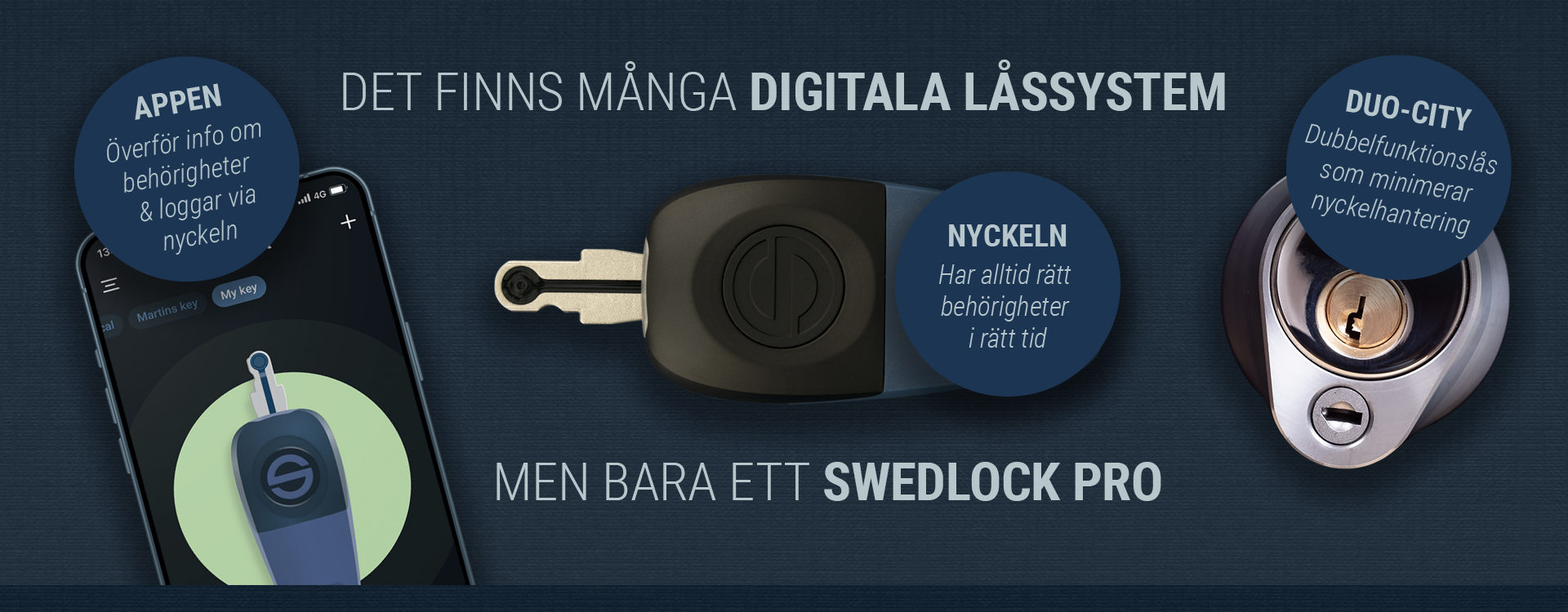 Montage av en mobiltelefon som visar en Swedlock nyckel på skärmen, en Swedlock nyckel och ett Duo city lås