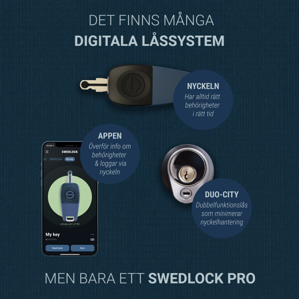 SWEDLOCK-PRO digitalt låssystem